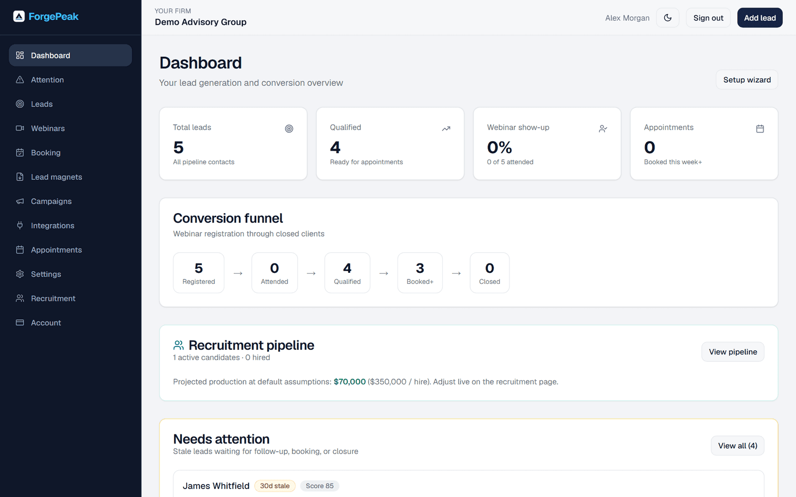 ForgePeak dashboard with conversion funnel and recruitment summary