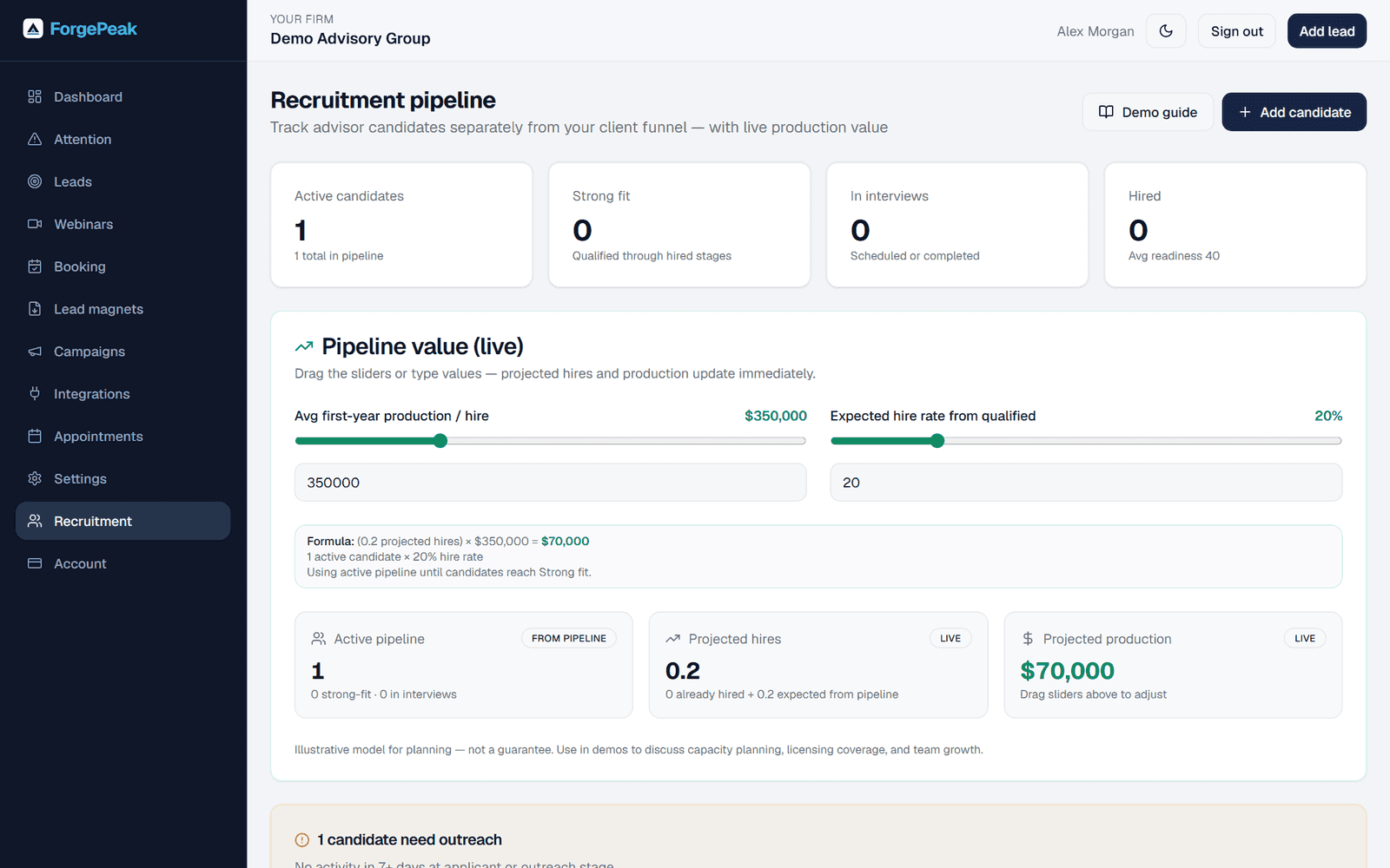 Recruitment pipeline with live production value calculator